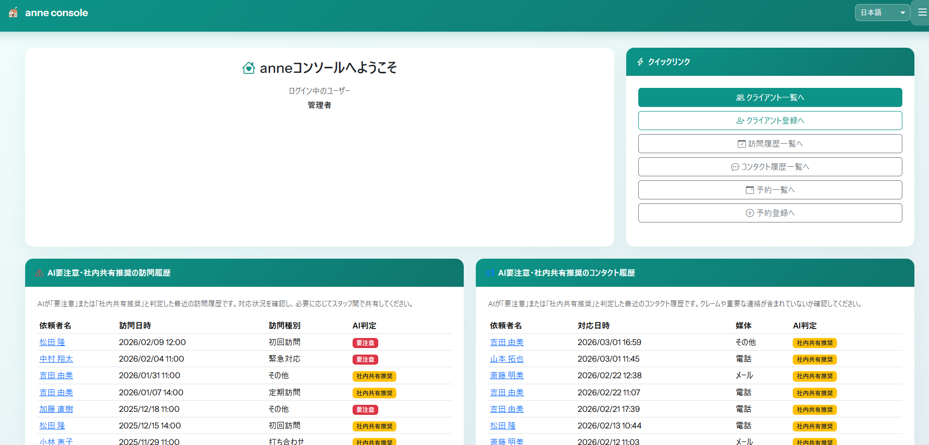 anne（安音）の管理画面